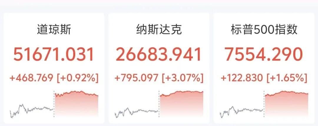 美股存储芯片深夜全线爆发，西...